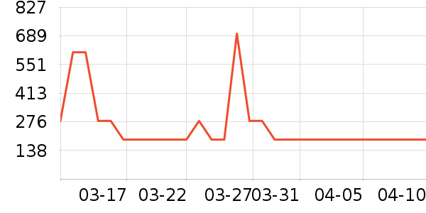 �Ŷپ���¶��ʷ�۸�