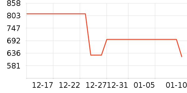 ����ľҵɳ����ʷ�۸�