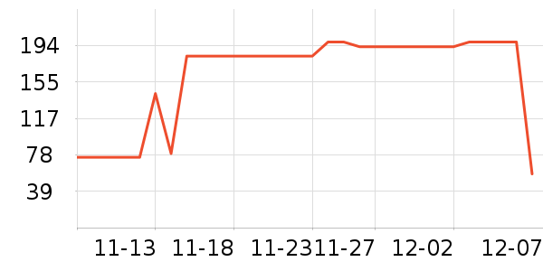 Swisse��ʷ�۸�