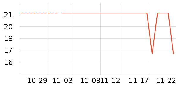 �����������ʷ�۸�