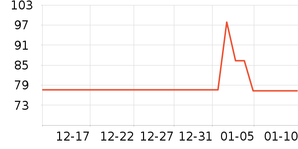 QGFŮʽţ�п�/���п�/�̿���ʷ�۸�