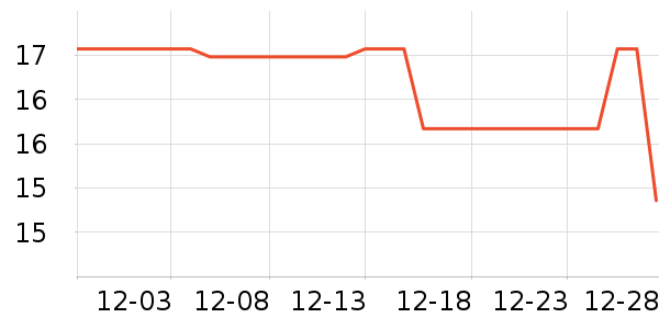 ����ϴɹ��Ʒ��ʷ�۸�