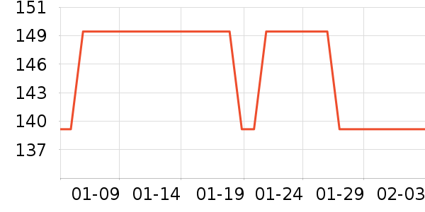 ����֮�Ҵ�Ʒ���� ��ʷ�۸�