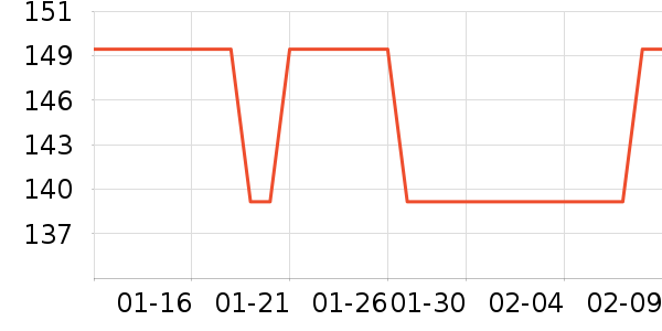 ����֮�Ҵ�Ʒ���� ��ʷ�۸�