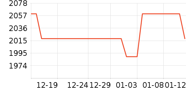 ӣ�Ը�ͱ߹���ʷ�۸�