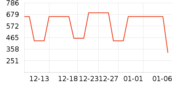 ǧ�ٶ���װƤЬ��ʷ�۸�