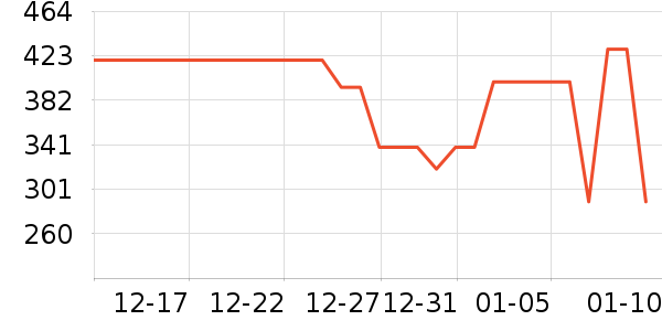 ɼɼ���޷���ʷ�۸�