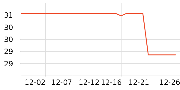 ����ϴɹ��Ʒ��ʷ�۸�