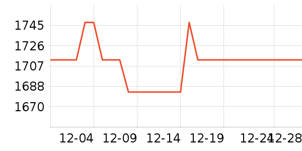 ӣ�Ը�ͱ߹���ʷ�۸�