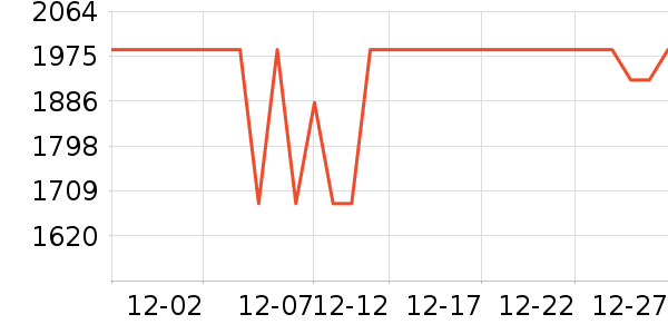 ŷ�ǻʳ�����ʷ�۸�