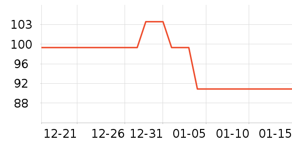 ������������ʷ�۸�