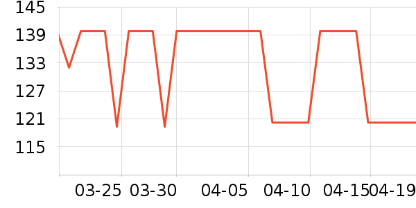 Ʒ��ʳ������ʷ�۸�