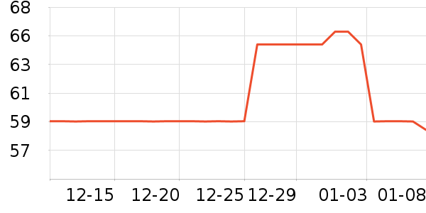 MoDUi�;���ʷ�۸�