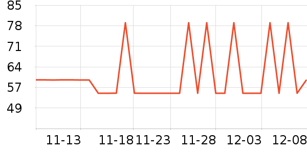 AMOREPACIFICԡ¶ʷ۸