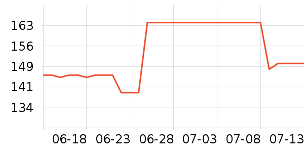 ���°�Ӿ����ʷ�۸�