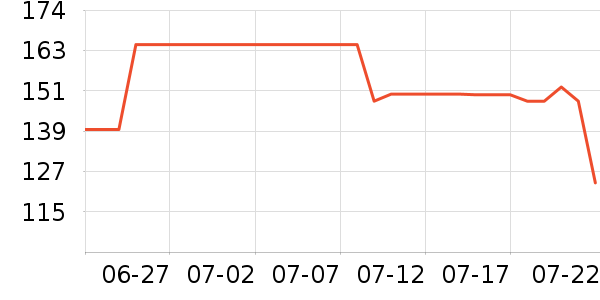 ���°�Ӿ����ʷ�۸�