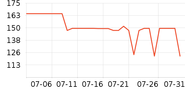 ���°�Ӿ����ʷ�۸�