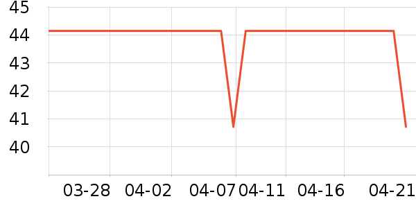 ������������/����������ʷ�۸�