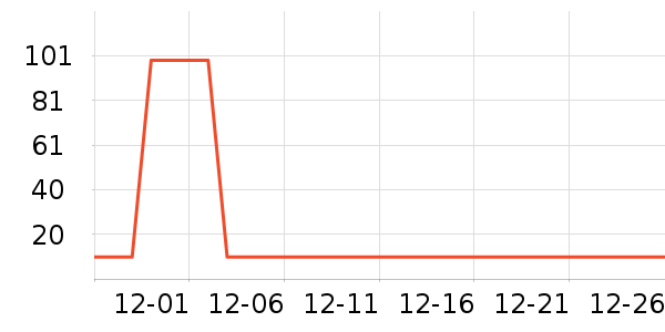 ��¶����ˢ��ʷ�۸�