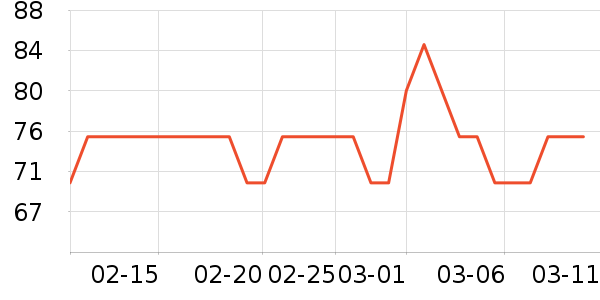 Ŧ����������ʳ��ʷ�۸�