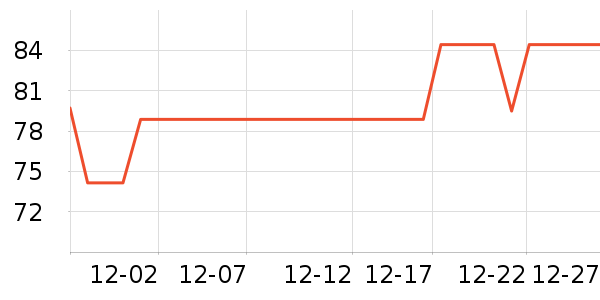 Ŧ����������ʳ��ʷ�۸�