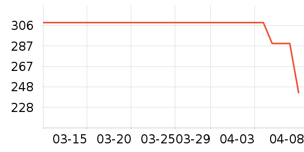 ��ͯ��Ь/ɳ̲Ь��ʷ�۸�