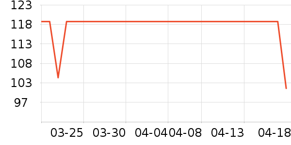 ����ñ��/Χ��/������װ��ʷ�۸�