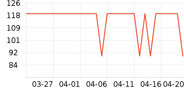 ����ñ��/Χ��/������װ��ʷ�۸�