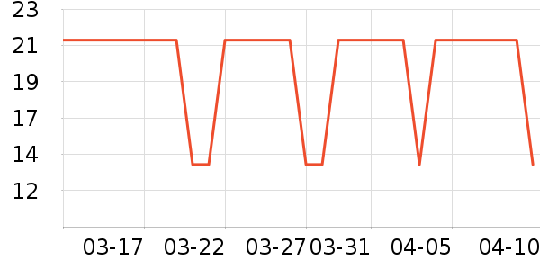 �����٤����ʷ�۸�