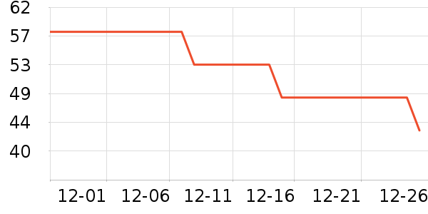 ��ݮ��ʷ�۸�