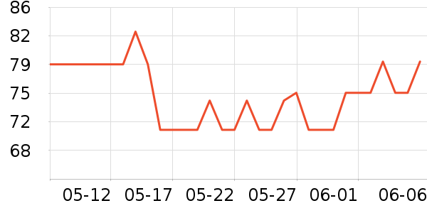 ��ʿֽ����ʷ�۸�