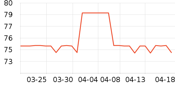 ����������ʷ�۸�