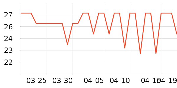 ��ʫ��ԡ¶��ʷ�۸�