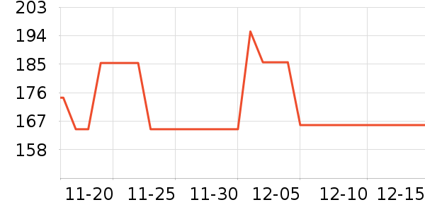 ���ĵ�ˮ��/��ˮƿ��ʷ�۸�