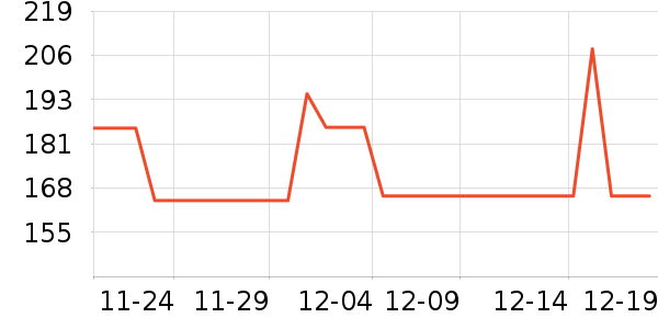 ���ĵ�ˮ��/��ˮƿ��ʷ�۸�