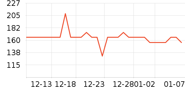 ���ĵ�ˮ��/��ˮƿ��ʷ�۸�