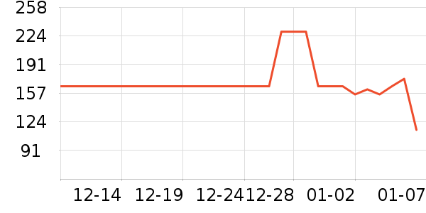 ���ĵ�ˮ��/��ˮƿ��ʷ�۸�