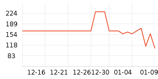 ���ĵ�ˮ��/��ˮƿ��ʷ�۸�