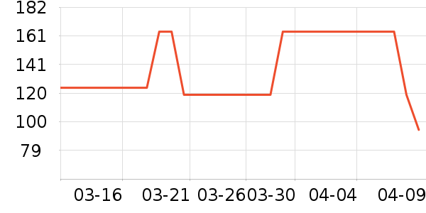 ���ĵ�ˮ��/��ˮƿ��ʷ�۸�