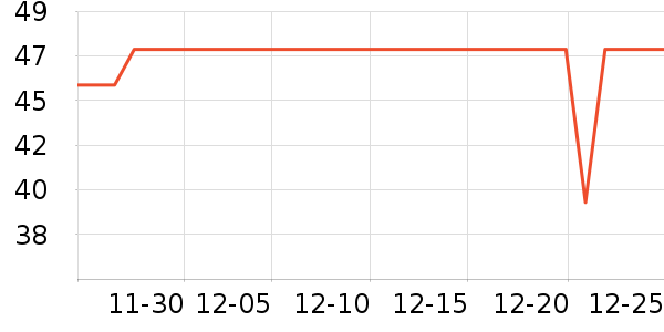 ���������ͨ��Ͱ/�ǰ���ʷ�۸�