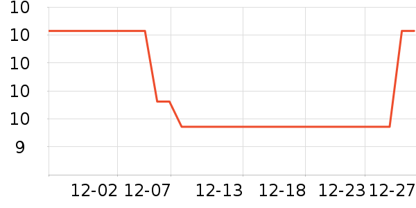 ��������ʿ�ڿ���ʷ�۸�