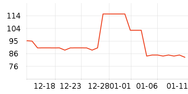 �ƺ�/�Ʊ�/�ƾ���ʷ�۸�