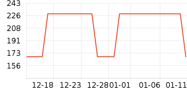 ��ľ��Ԯ������ʷ�۸�