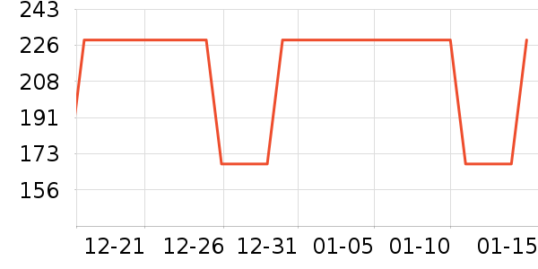 ��ľ��Ԯ������ʷ�۸�