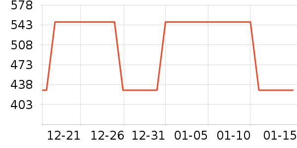 ��ľ��Ԯ������ʷ�۸�