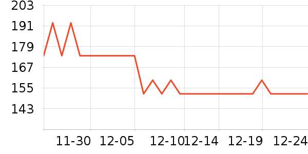 ��������޹������ʷ�۸�