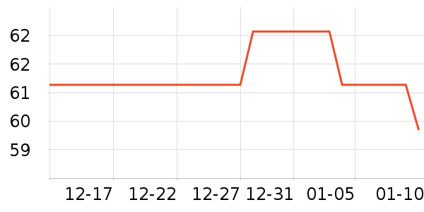 ���鹫���ӱ������ʷ�۸�