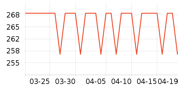 ������ͯ�̷���ʷ�۸�