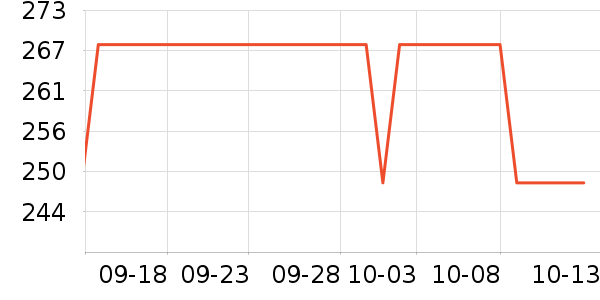 ������ͯ�̷���ʷ�۸�