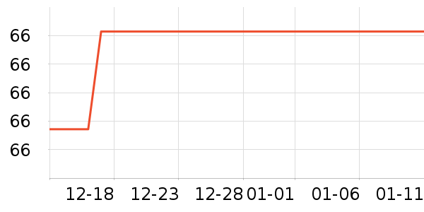 ��Ӿ�þ���ʷ�۸�